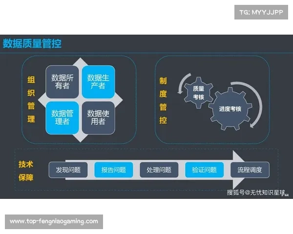 数字化平台正从单一工具方 迈向体育媒体生态的深度战略合伙人角色